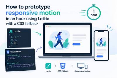 How to prototype responsive motion in an hour using lottie with a css fallback