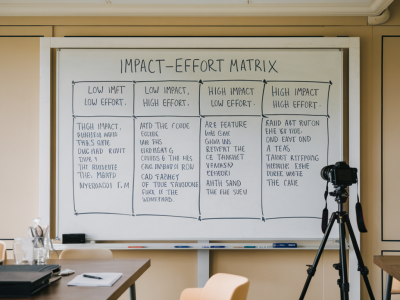 how to prioritize feature ideas using a simple impact‑effort matrix for creative teams